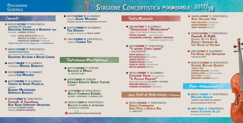 Ai nastri di partenza una Stagione… “Formidable”!